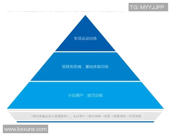 上海网球队耐力训练的深度分析与提升策略探讨